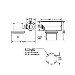 派爾高PELCO EHXME036網(wǎng)絡(luò)防爆攝像機(jī)